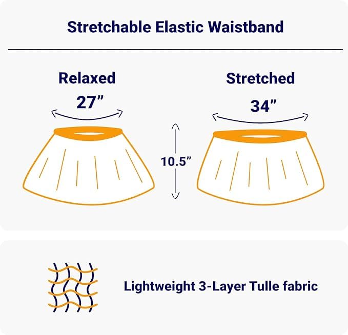 Gone For a Run Turkey Trot Running Tutu Skirt for Women | Adult Tutus | Lightweight| Running Costume Tutu | Turkey Skirt Tutu