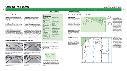 Reader's Digest Complete Guide to Sewing: Step by step techniques for making clothes and home accessories (RD Consumer Reference Series)
