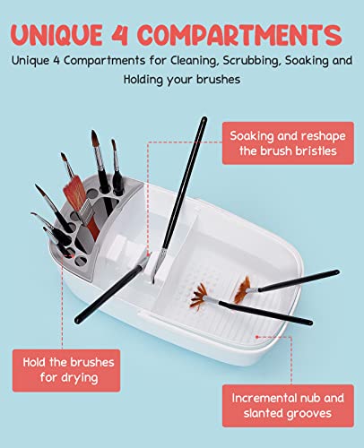 GAMENOTE Paint Brush Cleaner - Paint Brush Holder with Palette and Handle, Paint Brush Rinser for Acrylic, Watercolor, and Water-Based Paints, Painting Art Supply Storage Organizer (White+Grey)