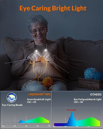 Neck Light - 3-Color & 5-Brightness, Comfortable Silicone Arm, Eye-Caring for Reading, Knitting, Crafting