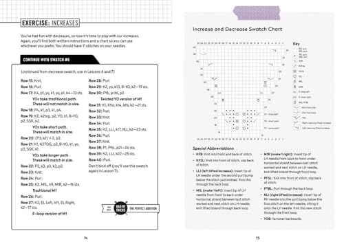 Patty Lyons' Knitting Bag of Tricks: The Official Workbook: Hands-on exercises to improve your knitting skills