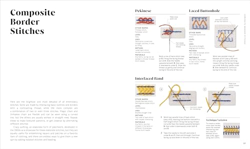 Embroidery: The Ideal Guide to Stitching, Whatever Your Level of Expertise