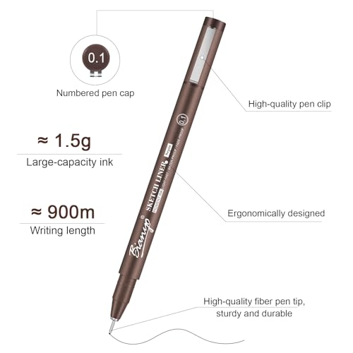 Bianyo Sepia Micro Pen Set, 12 Assorted Sizes Drawing Pens with Bonus Pouch Bag, Water-Resistant Archival and Pigment Ink Art Pens, Precision Drawing and Sketching Kit