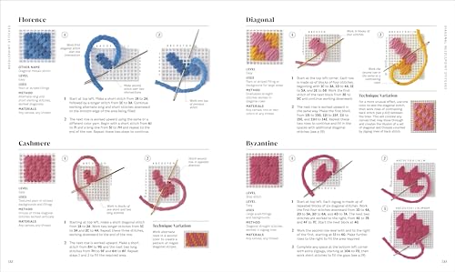 Embroidery: The Ideal Guide to Stitching, Whatever Your Level of Expertise