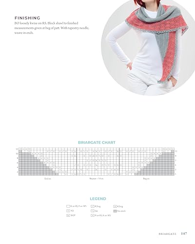 Big Book of Knitted Shawls: 35 Patterns in a Variety of Beautiful Yarns, Styles, and Stitches (Landauer) Step-by-Step Lacy Shawls, Crescents, Half-Pi or Semicircle, Scarves that Drape, and More