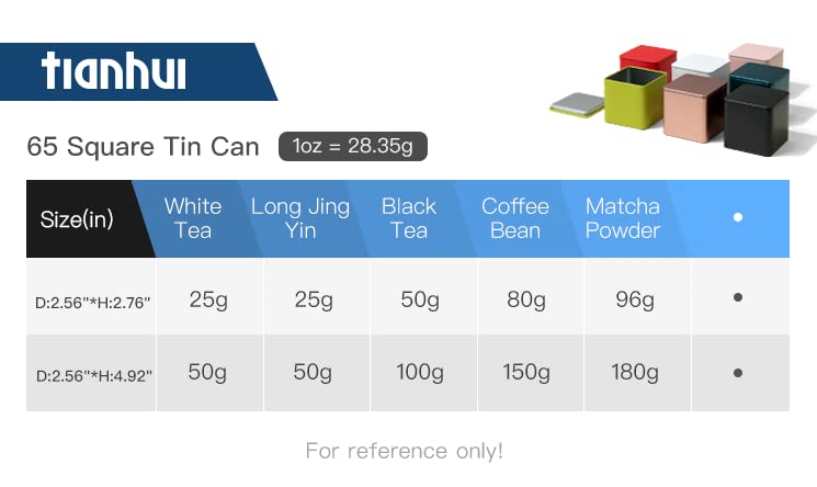 Tianhui Square Tin Can Empty Cube Steel Box Storage Container kit 65mm Series for Treats, Gifts, Favors, Loose Tea, Coffee and Crafts, Rose Gold, 3S