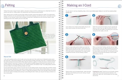 Knitting Patterns & Projects