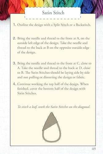 Hand Embroidery Stitches At-A-Glance: Carry-Along Reference Guide (Landauer) Pocket-Size Step-by-Step Illustrated How-To for 30 Favorite Stitches,