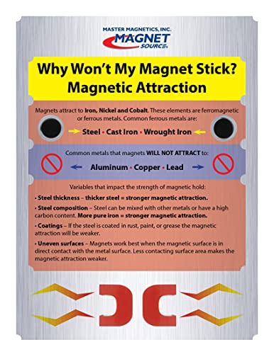 Master Magnetics Round Base Magnets with Knob - 1.43" Diameter, 0.98" Total Height with 1" Diameter Knob, 16 Pound Pull, Chrome, Pack of 4, HMKR-45X4