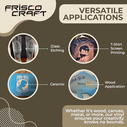 Frisco Craft Stencil Vinyl Masking Film - Compatible Stencil Vinyl for Cricut Machine, Silhouette, Cameo - Blue Removable Vinyl Stencil Sheet - Easy to use, No Residue, Multi-Purpose (12” x 30ft)