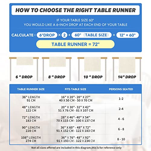 Mode Wildflowers Floral Spring Table Runner, Seasonal Summer Butterfly Kitchen Dining Table Decoration for Home Party 13x72 Inch