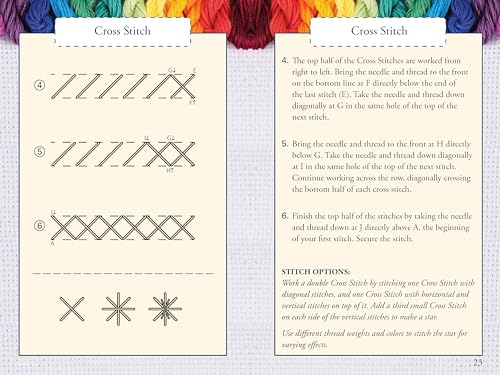 Hand Embroidery Stitches At-A-Glance: Carry-Along Reference Guide (Landauer) Pocket-Size Step-by-Step Illustrated How-To for 30 Favorite Stitches,