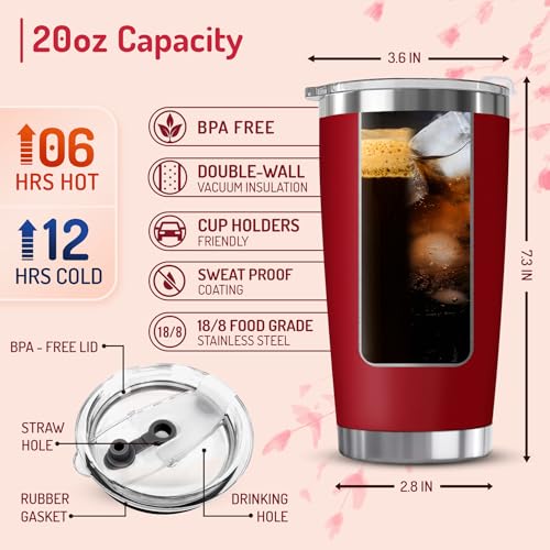 Mothers Day Gifts for Mom from Daughter, Son, Kids - Funny Mom Gift - Mama Coffee Cup My Favorite Child Gave Me This Cup - Birthday, Mothers Day, Christmas Gift Idea - 20oz Stainless Steel Red Tumbler