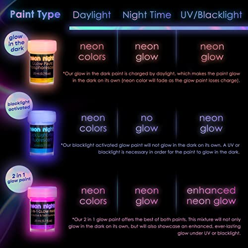neon nights 2-IN-1 Glow In The Dark Acrylic Paint Set Glows in the Dark & under UV Blacklight - Set of 8 Self-Luminous Neon Paints for Halloween - German Premium Quality - 8 x 20 ml /