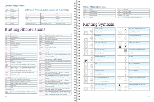 Knitting Patterns & Projects