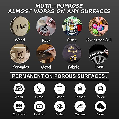 Mishiba Paint Markers Pens 5 Colors - Waterproof Oil Based Marker Pens, Medium Tip, Quick Dry and Permanent Paint Pens Works on Rock, Wood, Fabric, Plastic, Glass, Mugs, Stone Painting, Metal