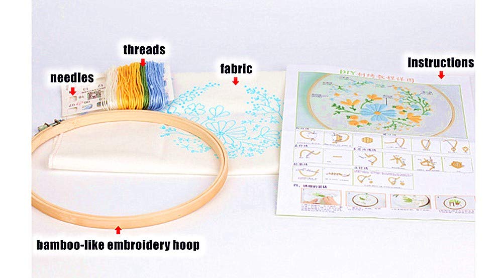 Embroidery Kit, Squirrel Lavender Flowers Garden Awesocrafts Full Range of Embroidery Starter Kits for Beginners Adults Kids DIY Handmade Easy Patterns (Lavender)