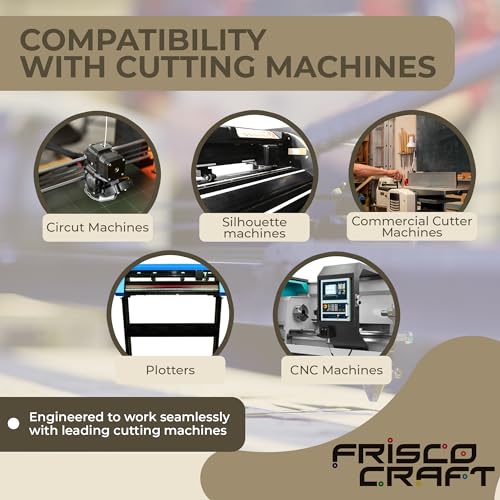 Frisco Craft Stencil Vinyl Masking Film - Compatible Stencil Vinyl for Cricut Machine, Silhouette, Cameo - Blue Removable Vinyl Stencil Sheet - Easy to use, No Residue, Multi-Purpose (12” x 30ft)