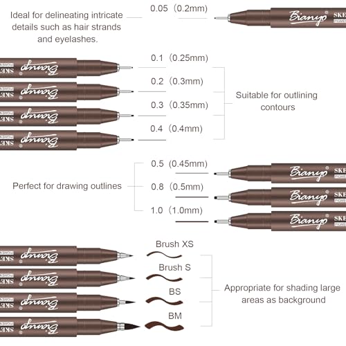 Bianyo Sepia Micro Pen Set, 12 Assorted Sizes Drawing Pens with Bonus Pouch Bag, Water-Resistant Archival and Pigment Ink Art Pens, Precision Drawing and Sketching Kit