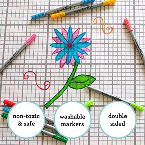 eatsleepdoodle Original Doodle Wash-Out Fabric Marker Set (Pack of 10) Double-Ended Felt Tip Markers: Pastel Colors