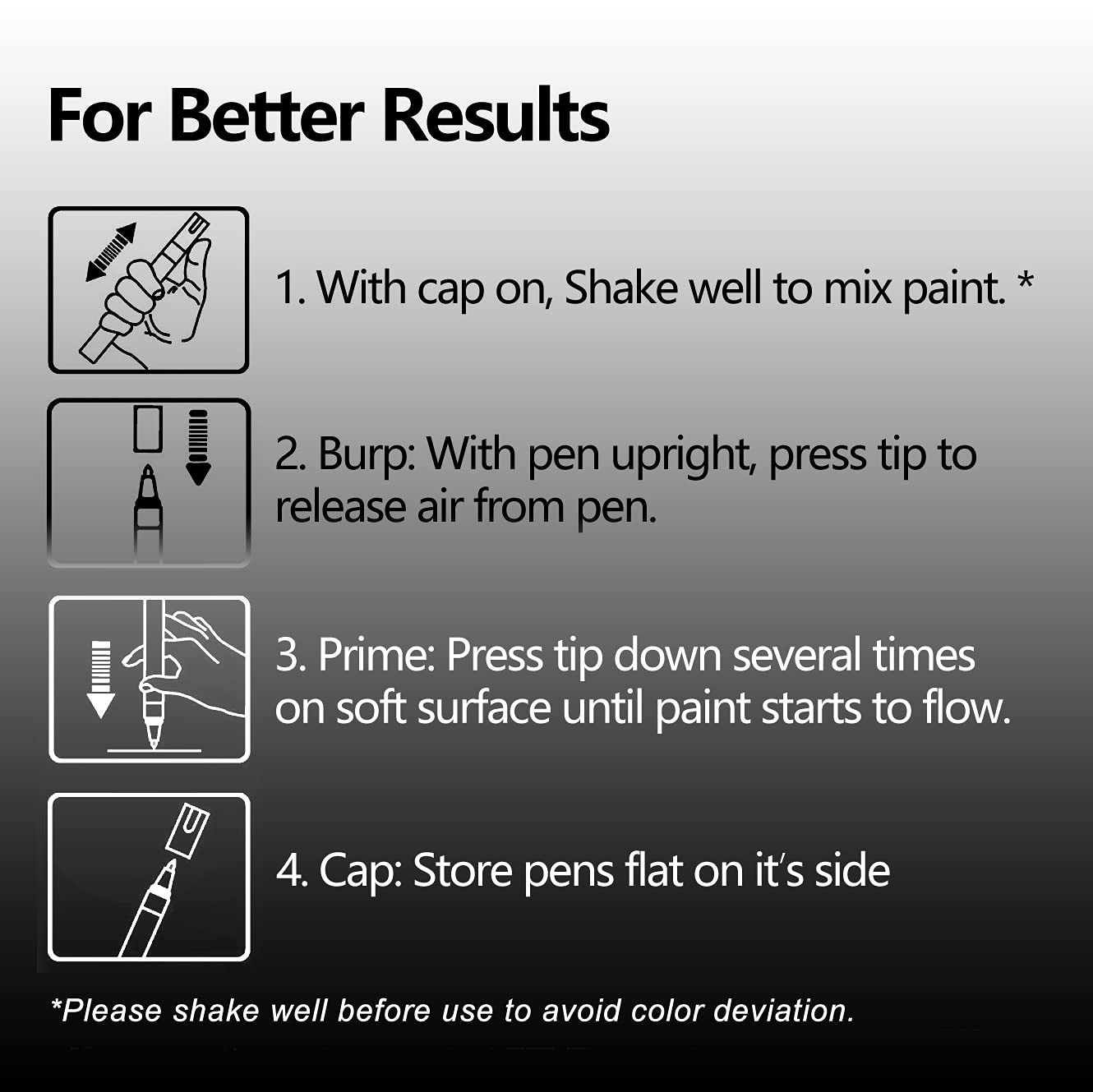 TFIVE White Paint Marker Paint Pens - 5 Pack Oil Based Permanent Marker Pen, Medium Tip, Waterproof & Quick Dry, for Office, Art projects, Rock Painting, Ceramic, Glass, Wood, Plastic, Metal, Canvas