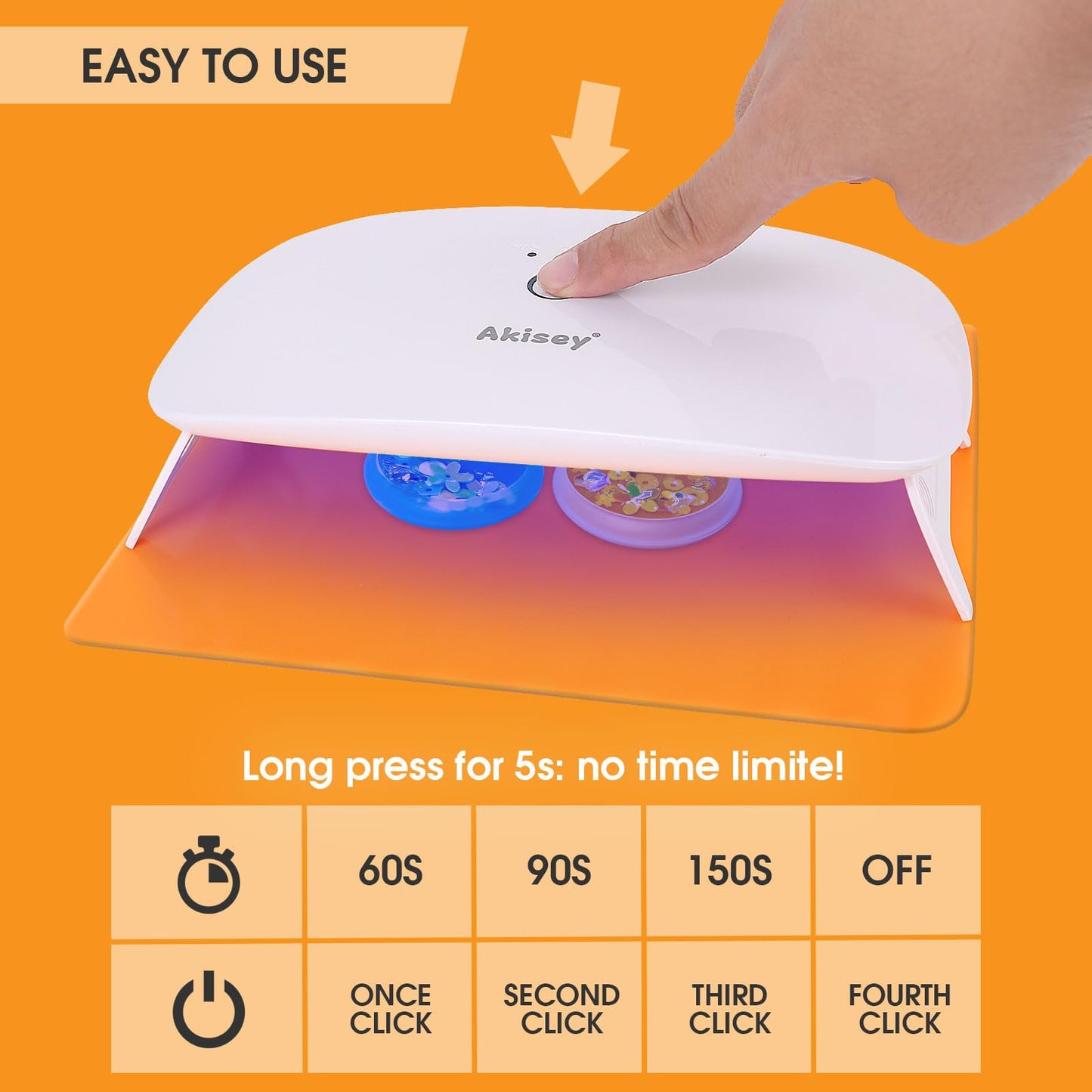 2 Pack UV Light for Resin - Large Size Foldable UV Resin Light & Portable Mini UV Resin Lamp, akisey Resin Kits for Resin Molds Curing, Jewelry Making, DIY Craft, Fast Curing & Timing Function