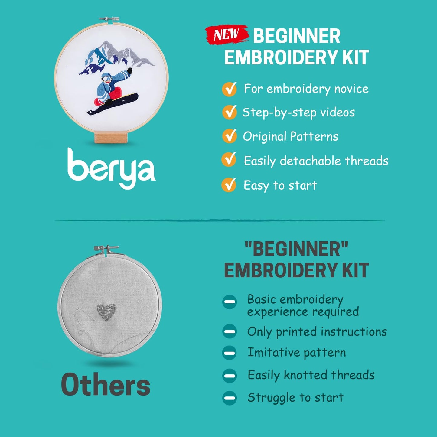 Embroidery Kit for Adult Beginners,Skiers Snow Mountain Embroidery Kit with Step-by-Step Instructions & Video,Printed Cloth,7.87" Hoop,Display Stand,Color Threads and Tools for Craft Lover(BES011)