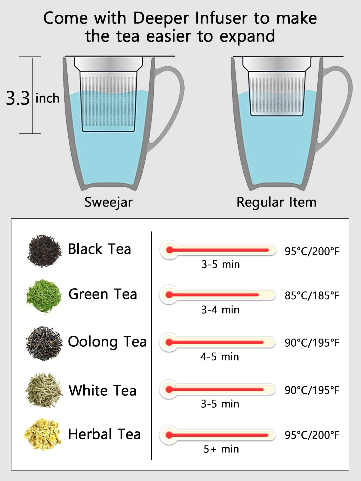 Porcelain Tea Infuser Mug with Lid, 16 oz Teacup with Strainers for Loose Leaf Tea, Microwave and Dishwasher Safe Coffee Mug(Onyx Wing)