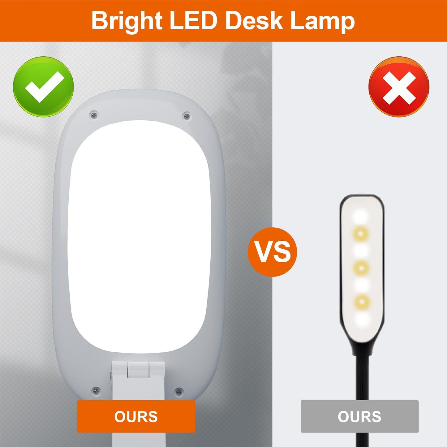 LED Desk Lamp for Office Home & Battery Operated Lamp Rechargeable Lamp Foldable & Portable Light, [2-Fold Bracket] 3 Brightness Dimmable Small Desk Lamp Wireless Reading Lamp (White)