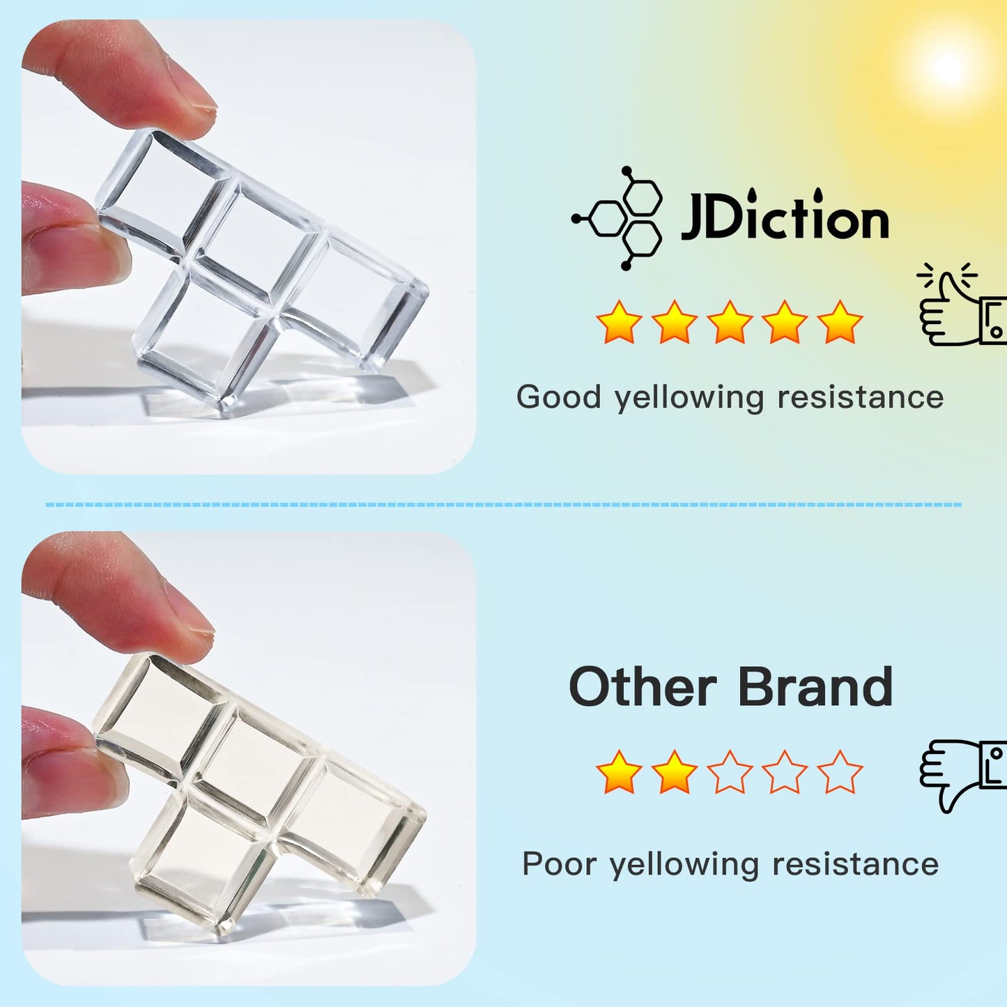 JDiction 200g UV Resin, New Formula Crystal Clear UV Resin Solar Cure Sunlight Activated Hard UV Resin Kit for Jewelry Making, Casting and Coating DIY Crafts