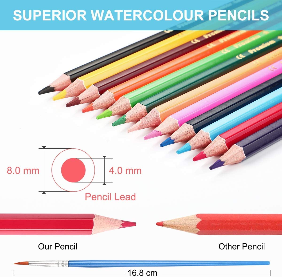 41pcs Sketching Pencil Set Drawing Sketch Kit Graphite Pencils Charcoal Pencils Watercolor Pencils Blending Stumps 50page sketchbook, coloring book, Beginners Artist Teens and Adults