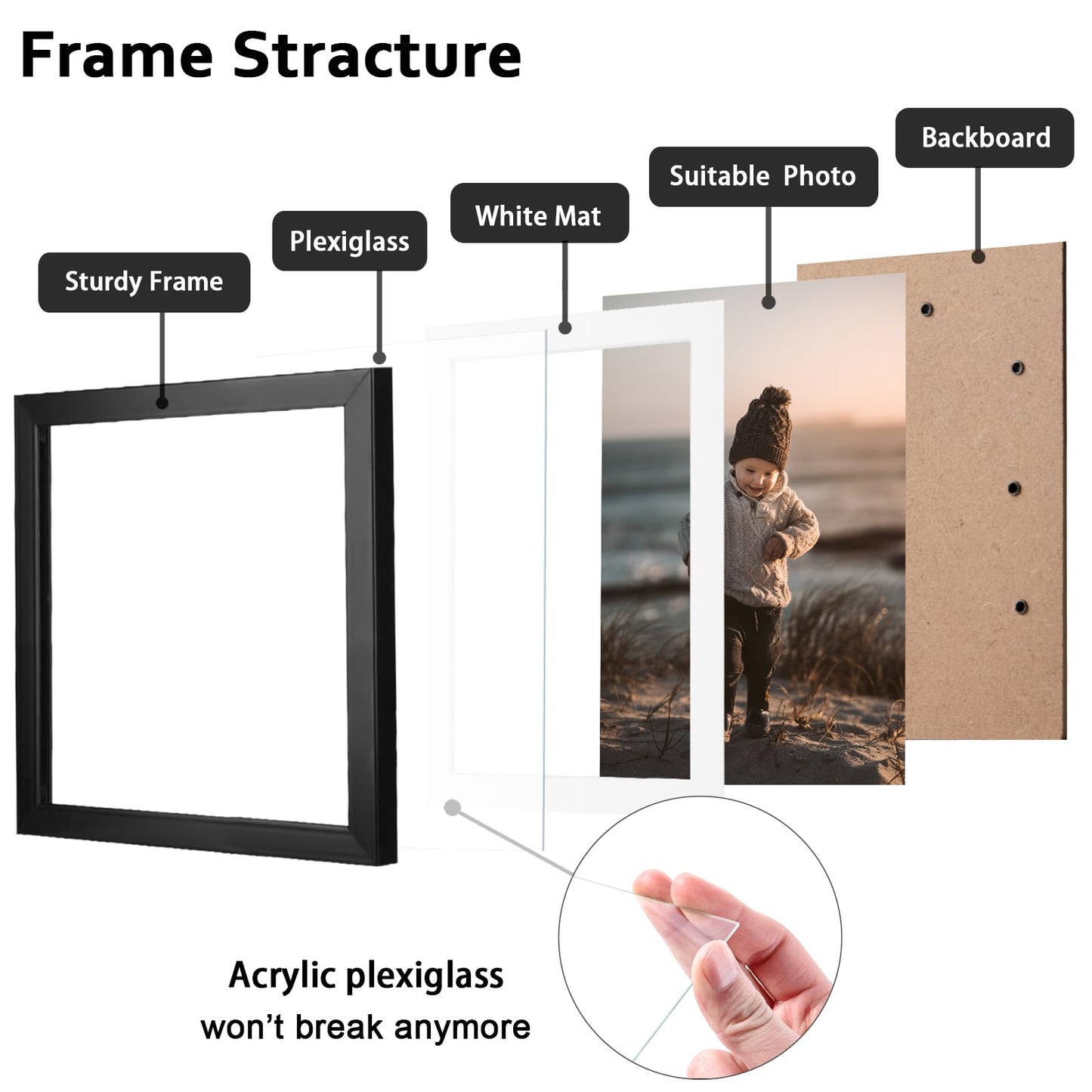 KINLINK 7x7 Picture Frame Black Set of 4, Wooden Square Photo Frames Matted 5x5 with Plexiglass for 5x5 with Mat or 7x7 without Mat for Table and Wall Display