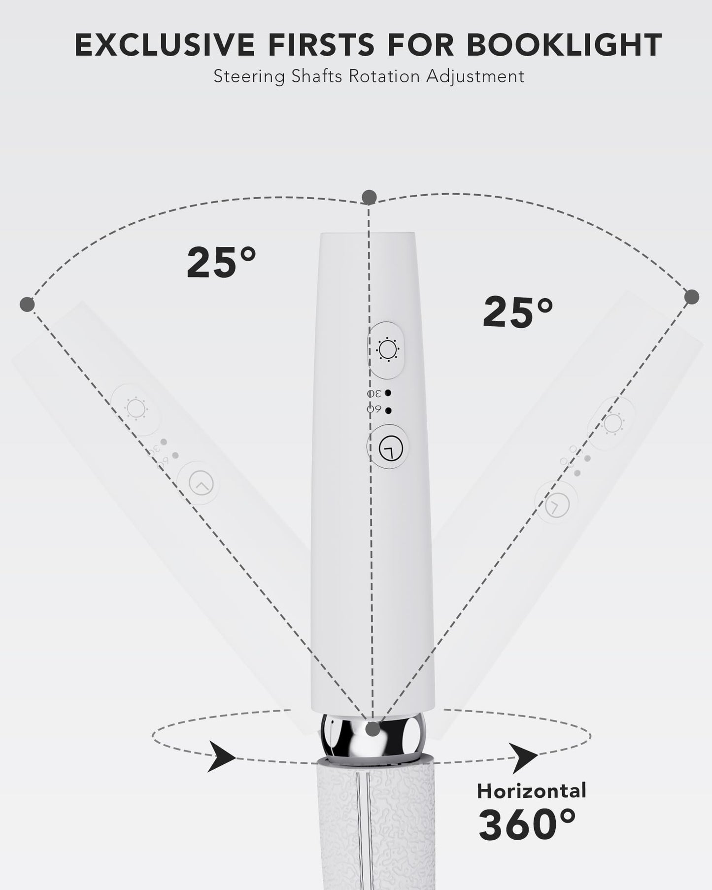 NIVAVA Neck Reading Light, Book Light for Reading in Bed [Steering Shafts Adjustment], Bendable Silicone Arm, Long Lasting LED Rechargeable Knitting Light for Camping, Repair, Crochet & Craft, White