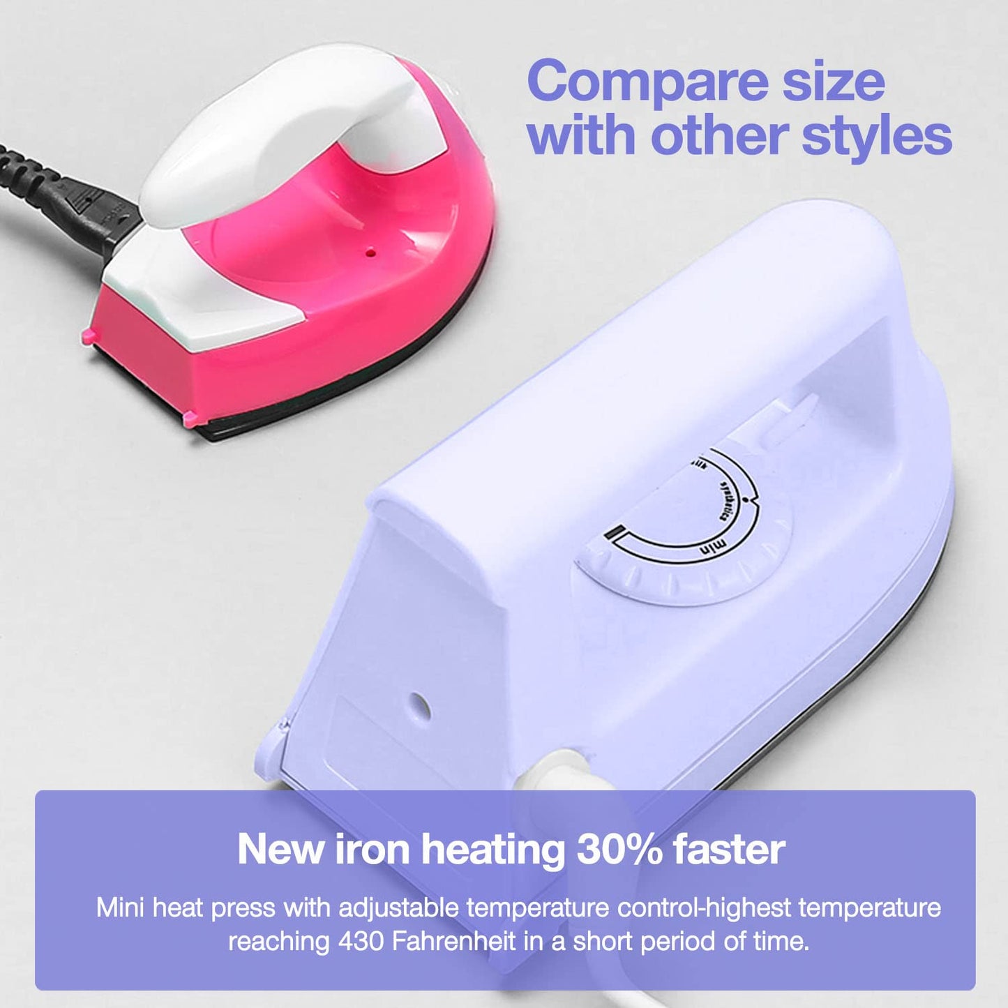 Mini Crafts Iron Handy Heat Press Machine Kit Portable with PVC Doormat for Heat Transfer, Charging Base Accessories for DIY T-Shirt Shoe Bag Vinyl Projects