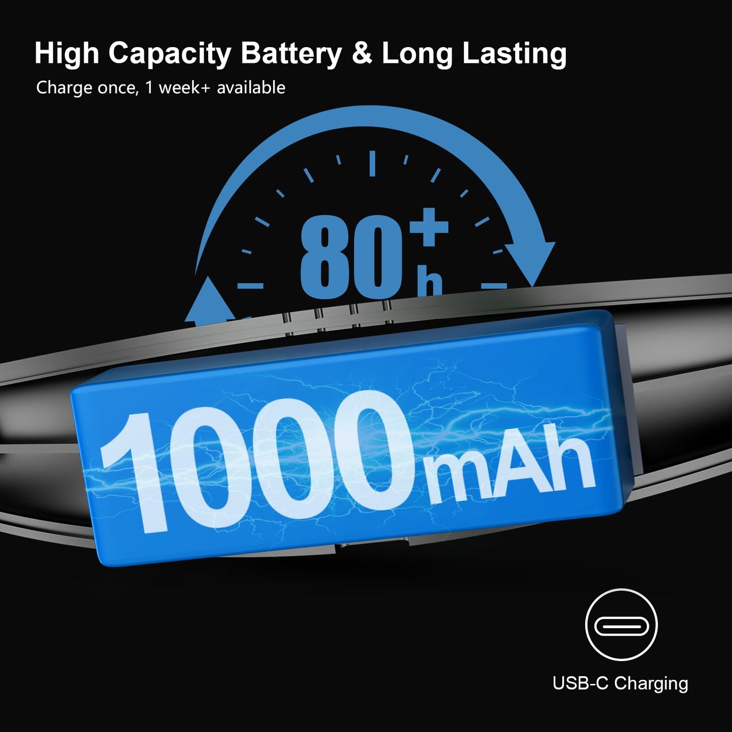 Gritin LED Neck Reading Light,Book Light for Reading in Bed-Eye Caring 3 Colors, Dimmable Brightness, Bendable Arms, 80+Hrs Runtime, Neck Round Design, Comfortable &Lightweight for Crafting, Knitting