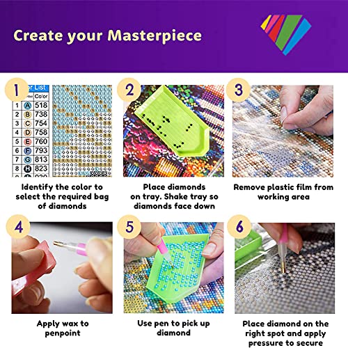 2-Piece Diamond Painting Kits for Adults and Kids，5D DIY Full Drill Round Art Gems Mushroom Forest Diamond Art Perfect for Home Wall Deco Diamond Dotz 12"x16"