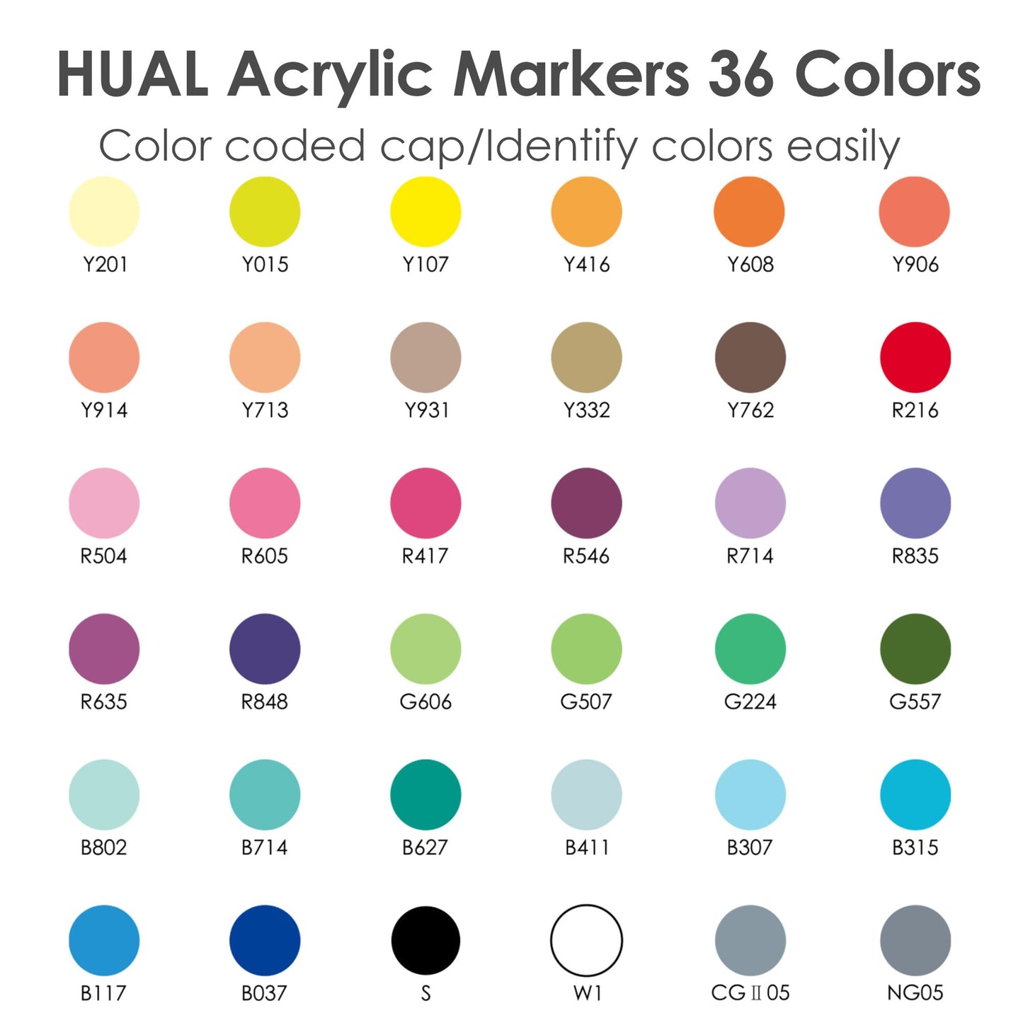 Art Fabric Markers Pens, 36 Colors Dual Tip Fabric Markers Permanent Markers for Clothes, T-shirt, Shoes, Hats, Non-Toxic & Child Safe, No Fading, Card Making