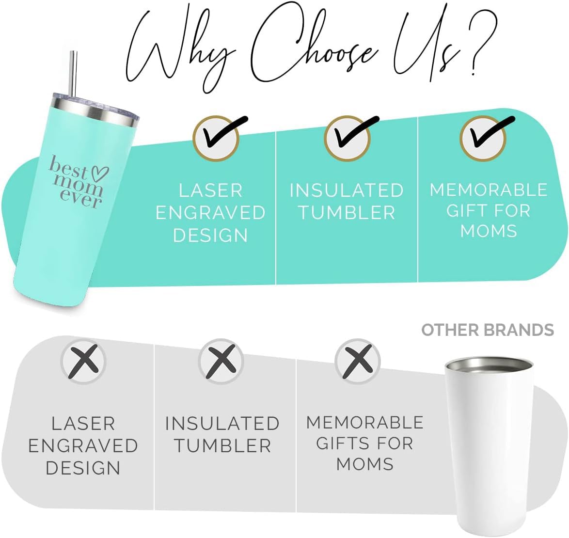 Best Mom Ever Gifts Tumbler - Stainless Steel 22 Oz Mint Green Best Mom Tumbler with Straw and Lid - Ideal Mothers Day Gift, Coffee & Water Bottle for New Moms - Best Mom Cup Present