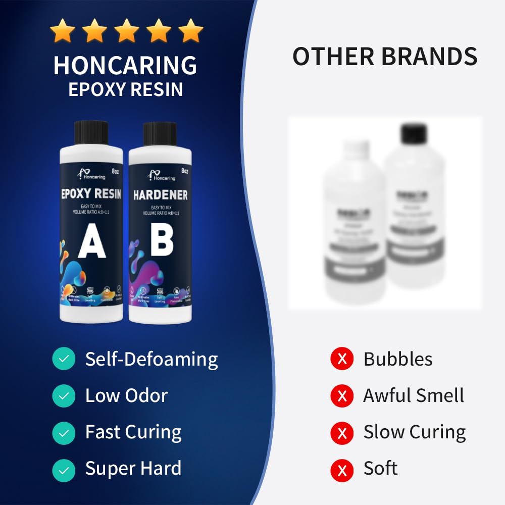 Honcaring Epoxy Resin 16OZ, Epoxy Resin for Beginner, Clear Resin Epoxy for Crafts, DIY Jewelry Making, Mixing Ratio 1:1, Less Bubble & No Yellowing(8OZ×2)