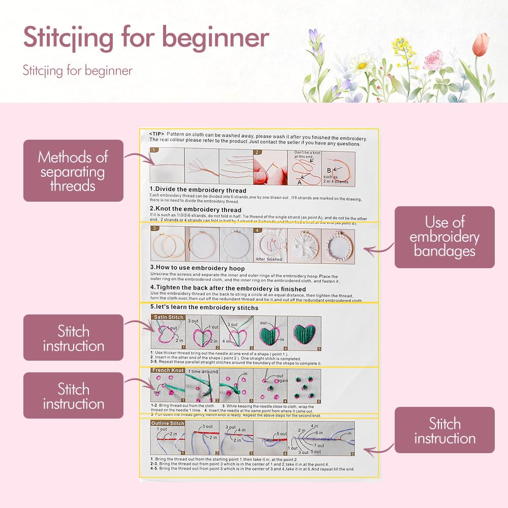 Embroidery Kit for Adults, 4 Sets Cross Stitch Kits for Adults with Stamped Flower Pattern and Easy Instruction, Embroidery Kits with Embroidery Hoop and Color Threads