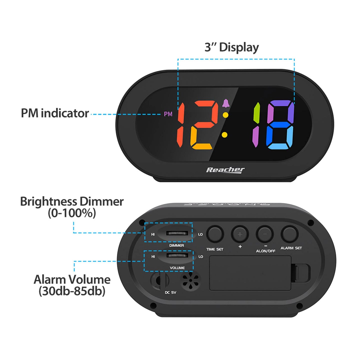 REACHER Small Digital Rainbow LED Alarm Clock with Snooze, Easy to Use, Full Range Brightness Dimmer, Adjustable Alarm Volume, Outlet Powered, Compact Clock for Bedroom, Bedside, Desk, Shelf…