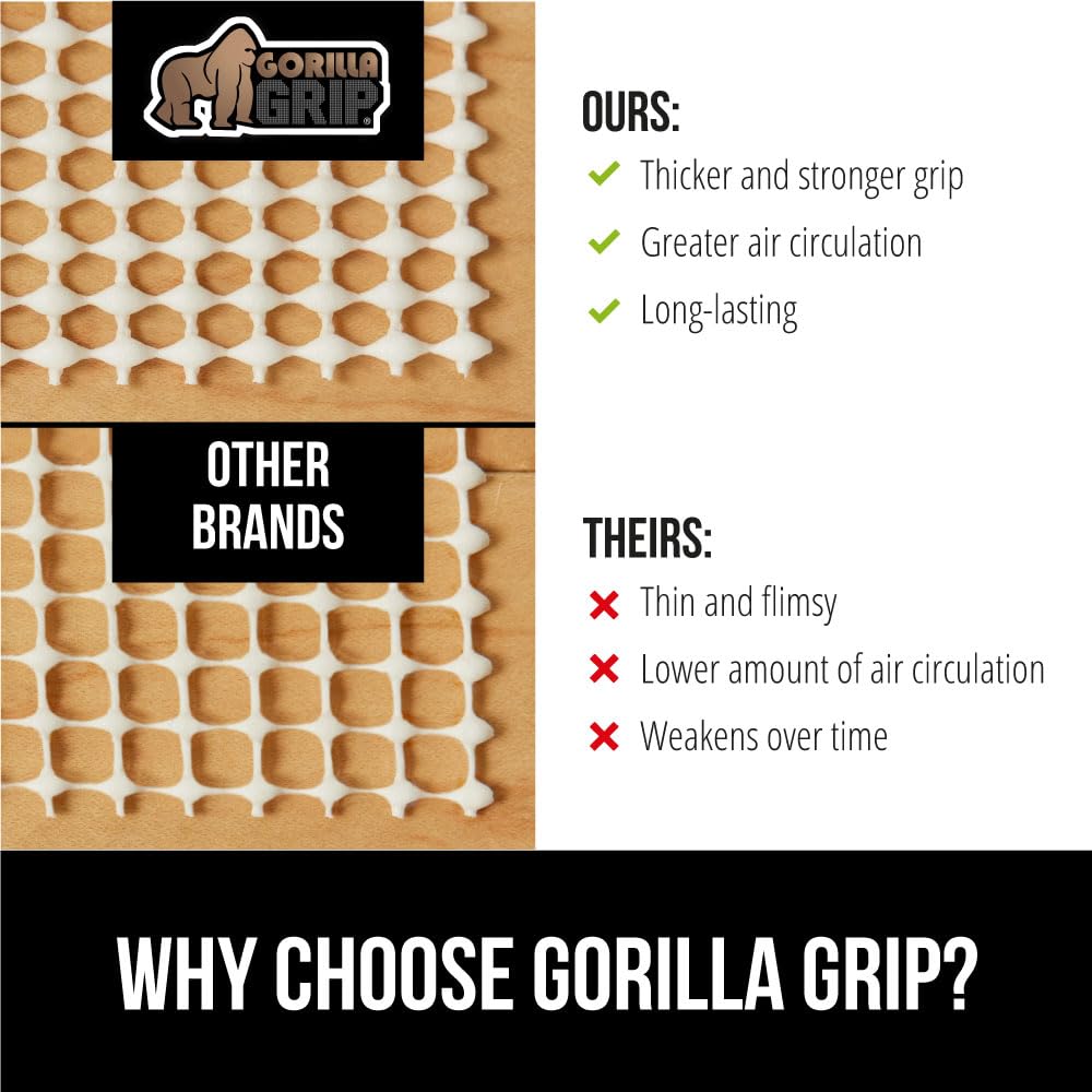 Strong Rug Pad Gripper, 2x4 FT, US Designed, Grips Help Keep Area Rugs Safe and in Place, Slip and Skid Resistant Pads for Hard Floors, Under Carpet Mat Cushion and Hardwood Protection