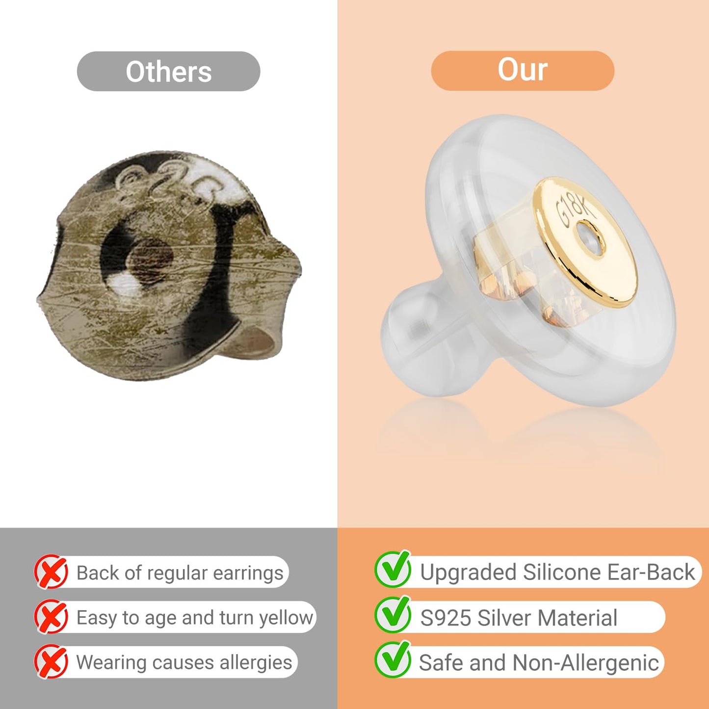 Silicone Earring Backs, 18K Gold Secure Locking Design for Studs, Hypoallergenic Replacement for Droopy Ears, No-Irritation Earring Backs for Men and Women(12 PCS)