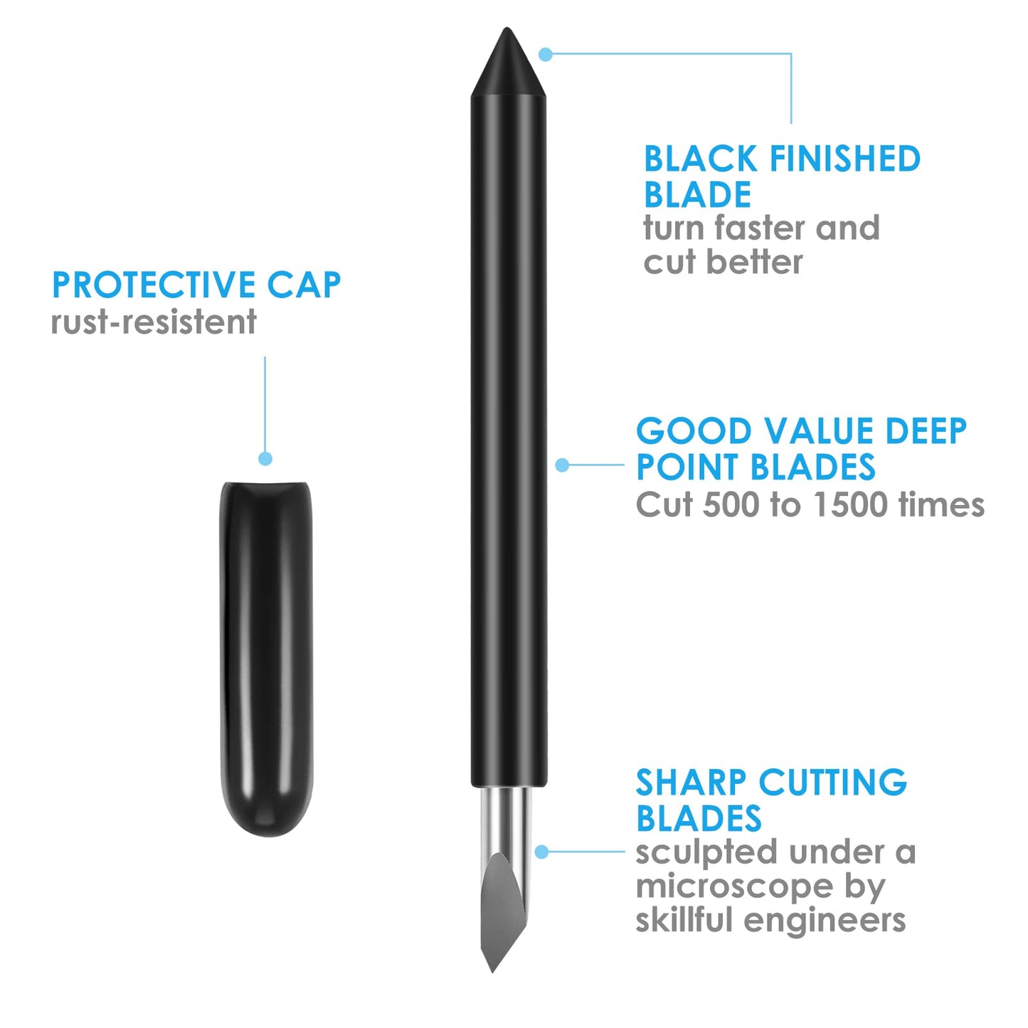 10PCS Deep Point Cutting Blades Compatible with Maker/Maker 3/Explore Air/Air 2/Explore Air 3 Cutting Machines Replacement Blades for Glitter Vinyl, Cardstock, Faux Leather, Adhesive Foil, Vellum