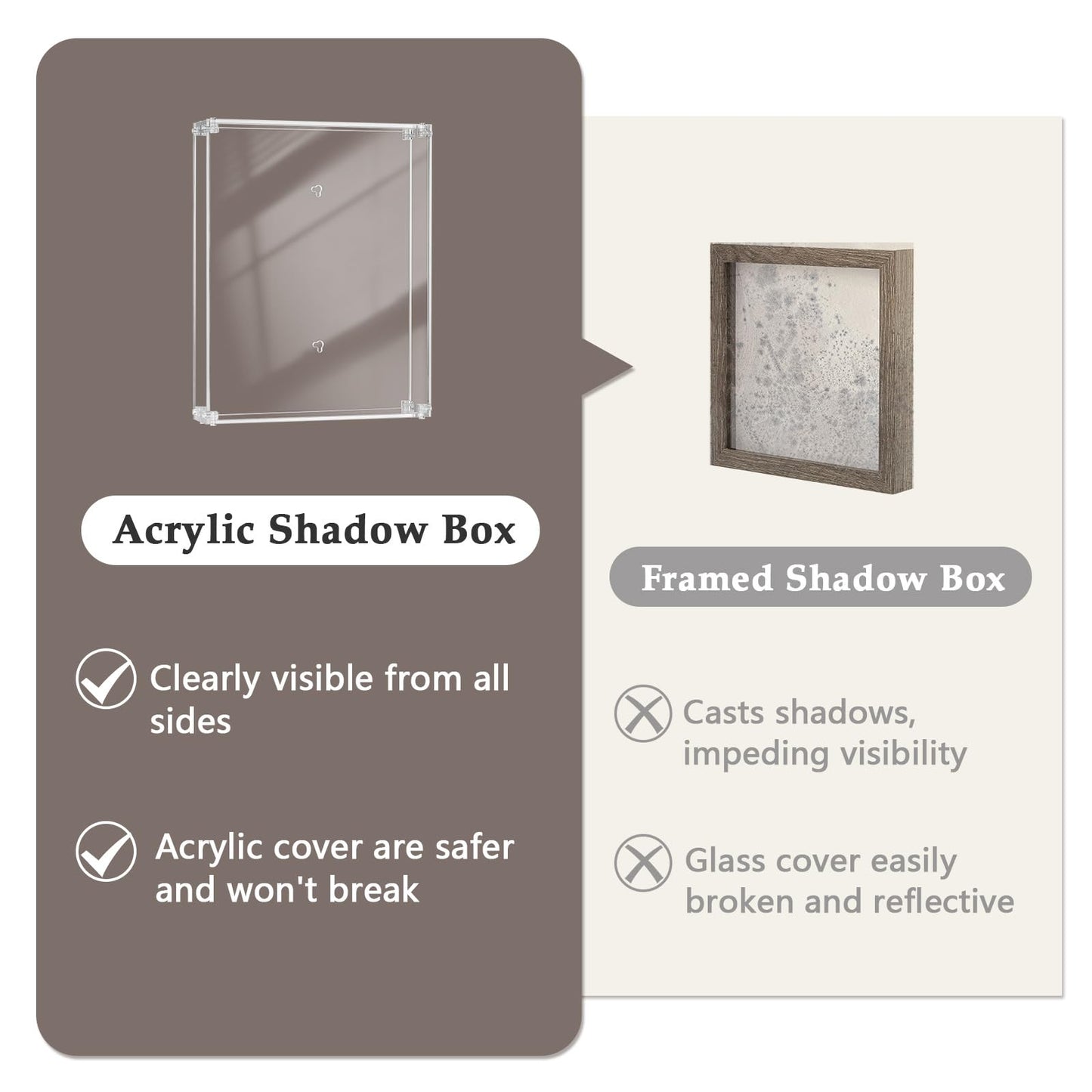 11x14 Acrylic Shadow Box Frame Large 2.5" Deep Shadow Box Display Case Clear Shadowbox Memory Box for Wedding Bouquet,Memorabilia,Dried Flowers,Wall Mount & Tabletop, Easy Assembly, 1 Pack