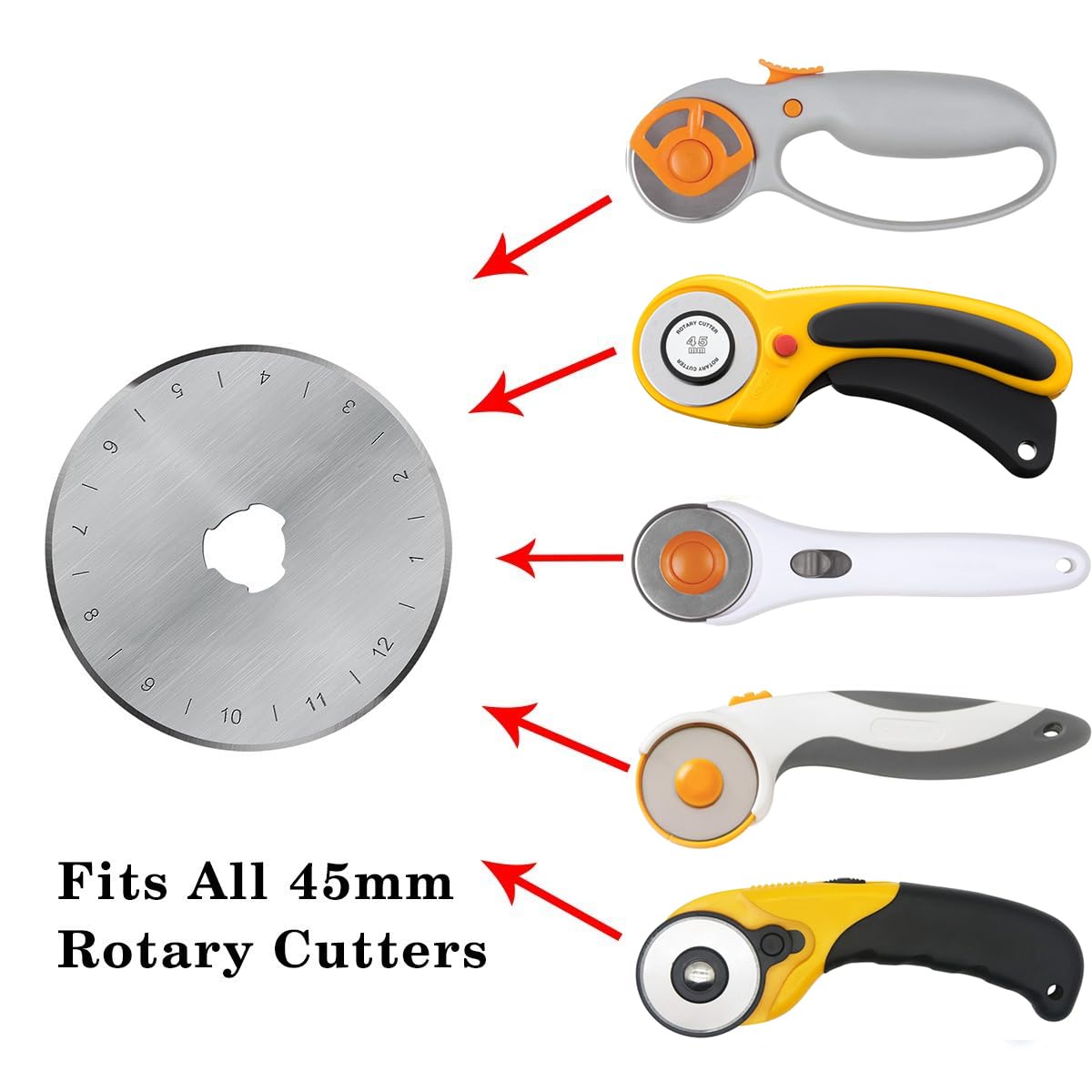 HEADLEY TOOLS 45mm Rotary Cutter Blades 15 Pack Fits Olfa, Fiskars, Replacement Rotary Blade for Arts Crafts Quilting Scrapbooking Sewing, Sharp and Durable