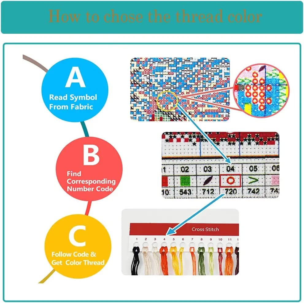 Stamped Cross Stitch Kits - Animal Embroidery Kits for Beginners Adults,11 CT Patterns Dimensions Counted Cross Stitch Kits Arts Craft Kits 12x16inch