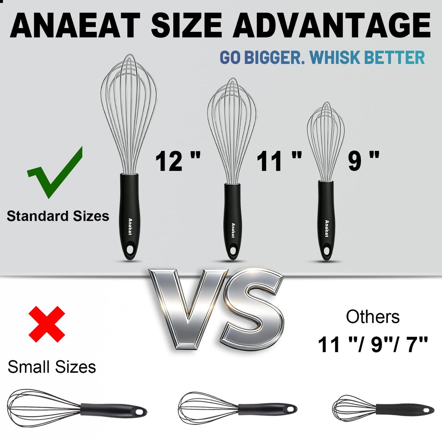 3 Packs Stainless Steel Whisk Set - Balloon Whisk, Anaeat Thick Stainless Steel Wire ＆ Strong Handles, Egg Beater for Cooking, Blending, Whisking, Beating and Stirring (9"+11"+12")