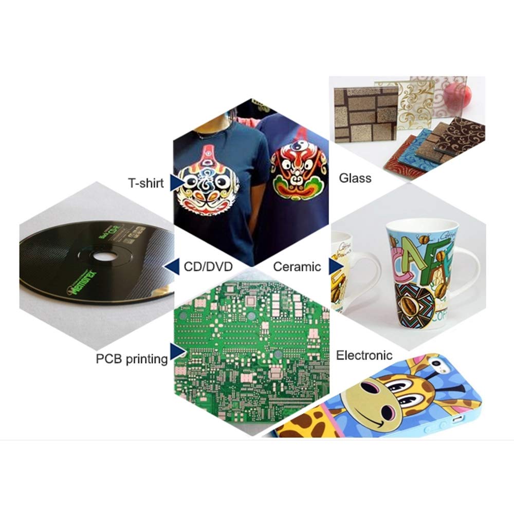 Soply White 3 Yards 63Inches(1.65m) Wide110 Mesh(43T) Silk Screen Printing …