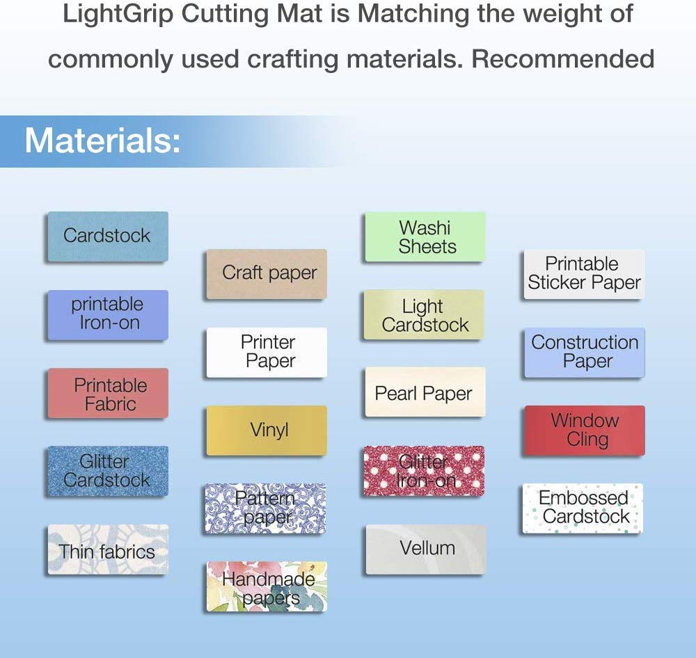 REALIKE 12x12 Cutting Mat for Silhouette Cameo 4/3/2/1 (3 Mats - StandardGrip, LightGrip, StrongGrip), Gridded Adhesive Non-Slip Cut Mat for Crafts, Quilting, Sewing, Scrapbooking and All Arts